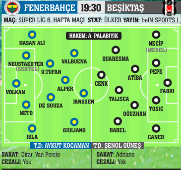 Kadıköy'de hasret derbisi